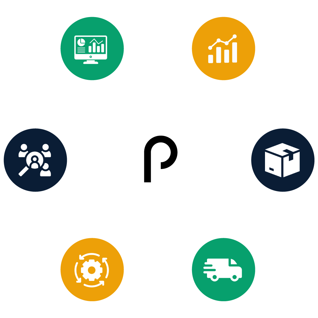 Procura connecting requirements, vendor matching, proposals, trials, and selection